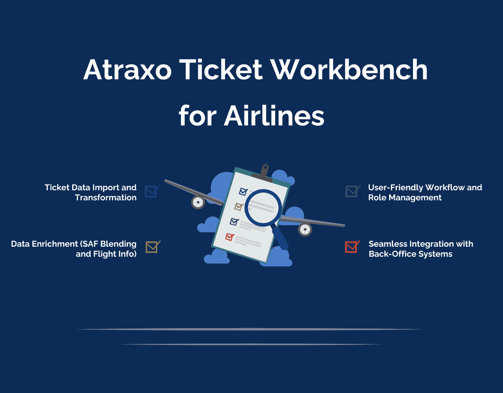 For Airlines: Streamlining Fuel Ticket Management with Atraxo's Ticket Workbench